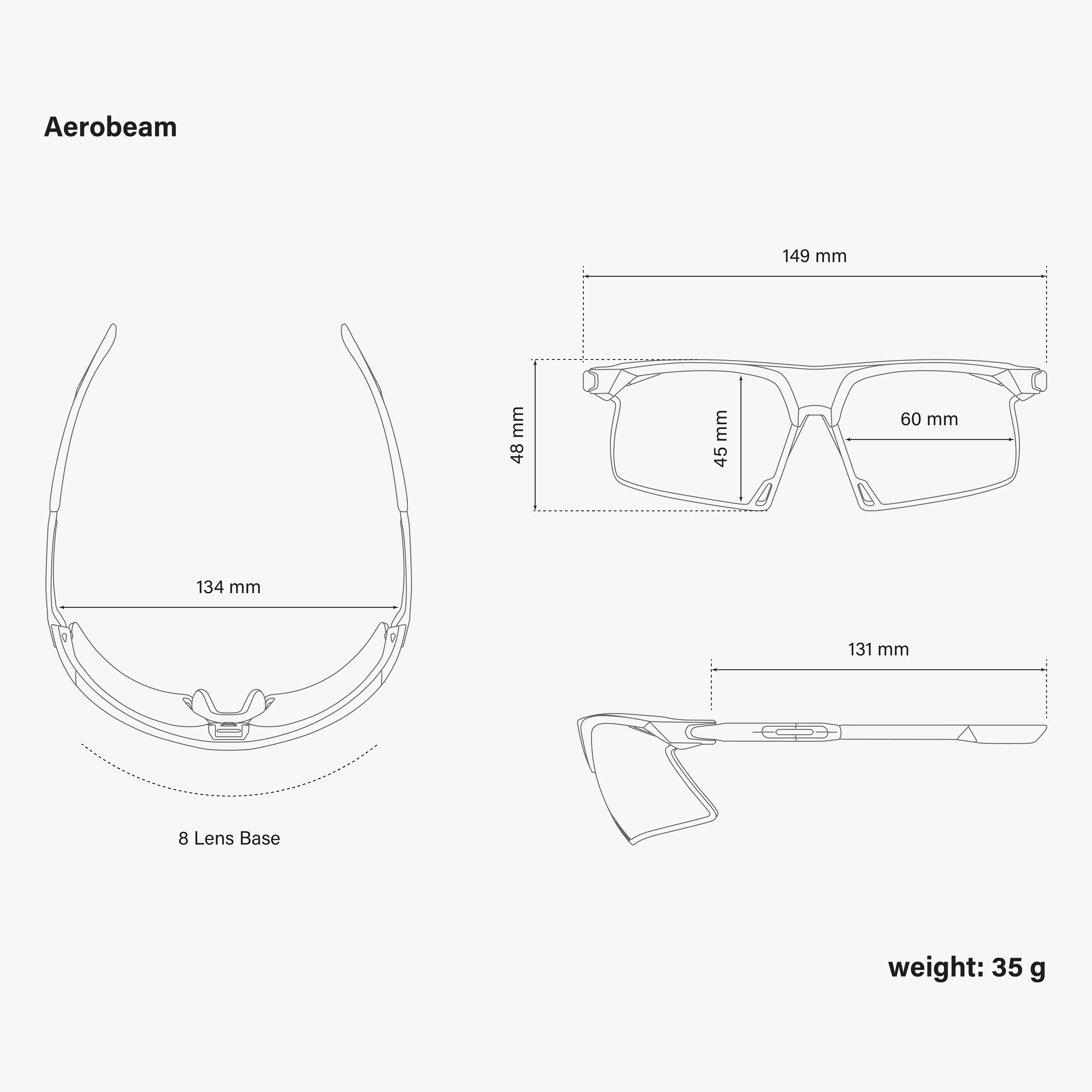 AEROBEAM READERS - Image 8